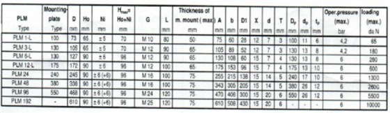 上?；垓v分享PLM系列減震器安裝步驟169
